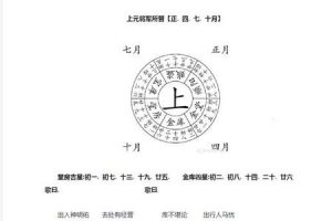 诸葛神算2025年05月27日测今日出门吉凶