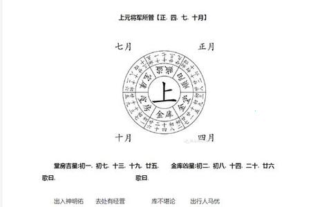 诸葛神算2025年05月27日测今日出门吉凶