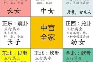 周易测字2025年05月27日测今日出门吉凶