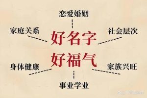 名字测算2025年05月27日测爱情