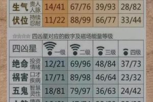 周易测字2025年06月01日测今日出门吉凶