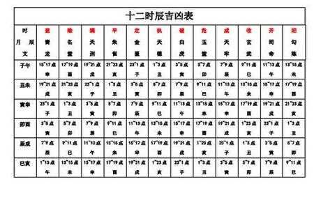 周易测字2025年06月03日测今日出门吉凶