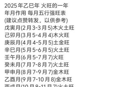 名字测算2025年06月04日测心里所想是否如愿
